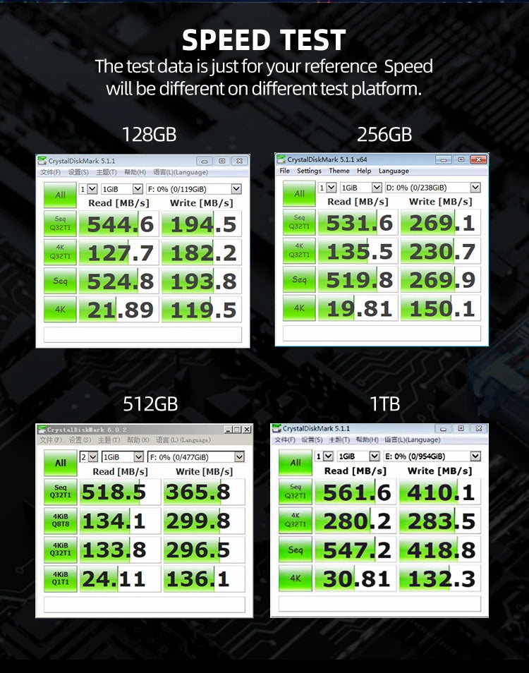 OSCOO M.2 SATA3.0 SSD — 2242mm NGFF 128GB-2TB Internal Solid State Dri ...