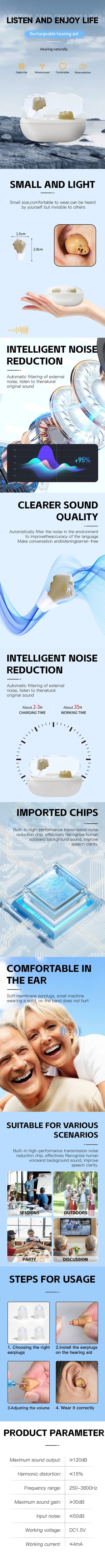 Mini Rechargeable Hearing Aid – Type-C Charging with Case, Long-Lasting Battery & Adjustable Sound Amplifier