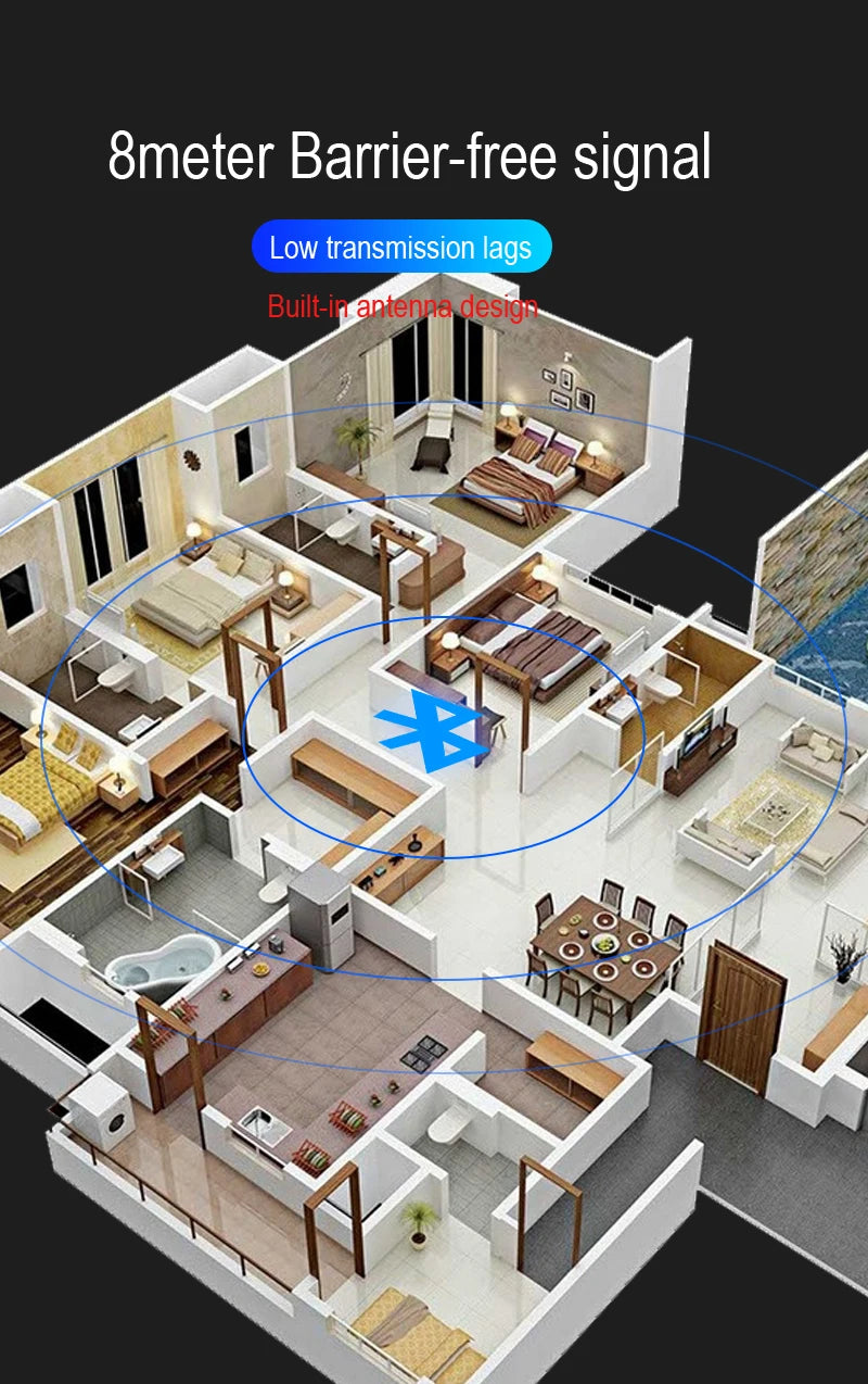 Bluetooth 5.0 Audio Transmitter Receiver – 3.5mm AUX, RCA, USB Stereo Wireless Adapter for TV, Car, Speaker & Headphones