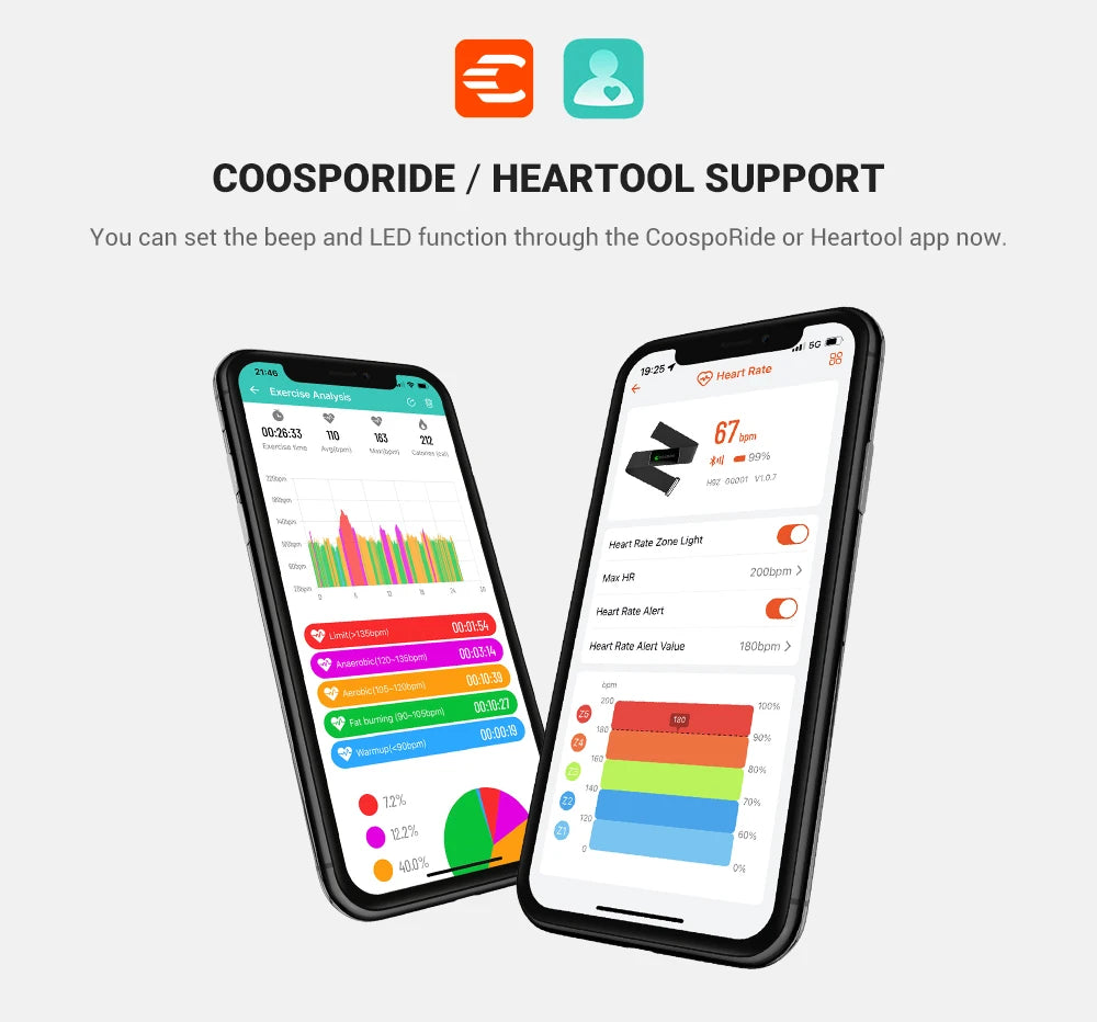 COOSPO H9Z Bluetooth Heart Rate Monitor Chest Strap — ANT+ HRM Waterproof for Garmin, Wahoo, Zwift