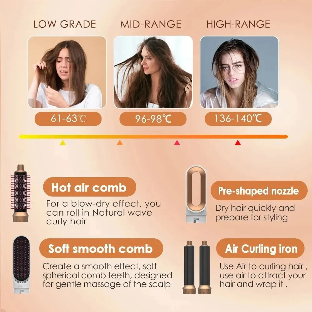 Professional 5-in-1 Air Hair Styler – Low Noise Hair Curling, Straightening & Drying with 1000W Hot Air Brushes