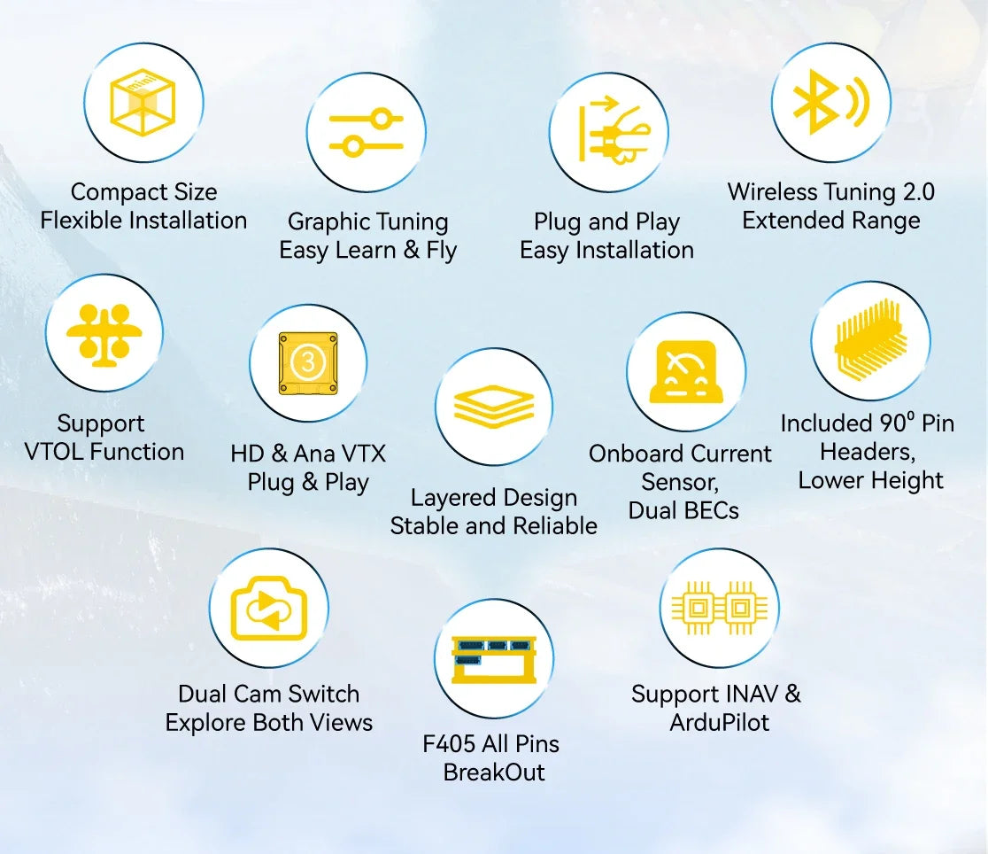 SpeedyBee F405 WING MINI — Fixed Wing Flight Controller 2-6S LiPo for RC Airplane Drone