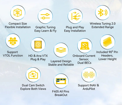 SpeedyBee F405 WING MINI — Fixed Wing Flight Controller 2-6S LiPo for RC Airplane Drone