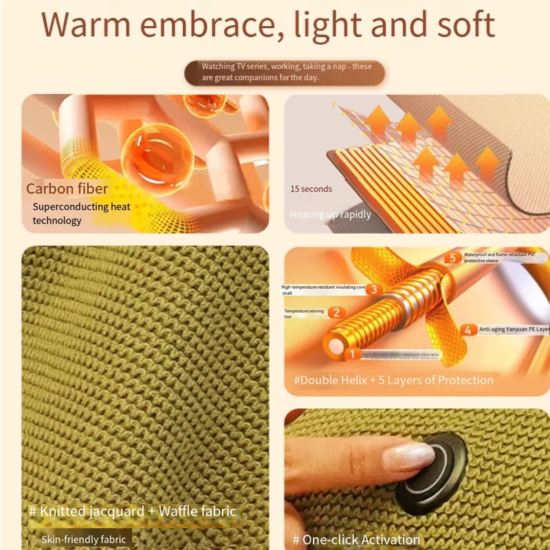 Electric Heating Shawl & Wearable Blanket – Rechargeable, Washable Heated Blanket for Outdoor, Office & Travel Use