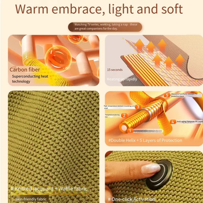 Electric Heating Shawl & Wearable Blanket – Rechargeable, Washable Heated Blanket for Outdoor, Office & Travel Use