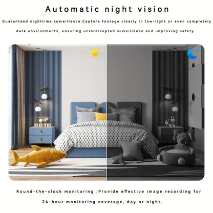 Mini WiFi Wireless Home Security Camera – Mobile Remote, Indoor Plug-In, HD, Multi-Scenario Use