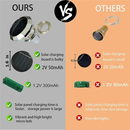 Updated Solar Wine Bottle Lights – 2M 20 LED Copper Wire Fairy String Lights for Xmas, Wedding & Party Decor, 4/8/10 Pack