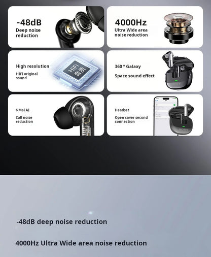 SONY S17 Bluetooth Headset – In-Ear Wireless Sport Earphones, HiFi Stereo, Waterproof TWS Earbuds with Built-in Mic