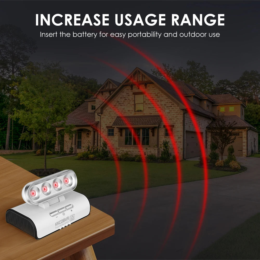 KKCOBVR i3 VR Infrared Light Accessory – Enhanced Tracking for Quest 3/3S/2/1/Pro, Apple Vision Pro & PICO 4