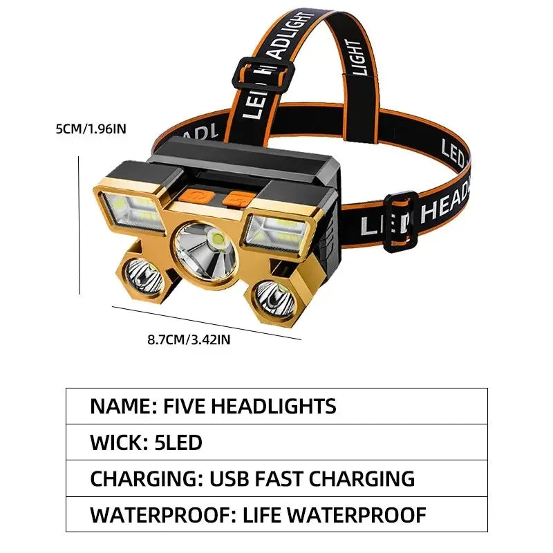 Powerful Rechargeable LED Headlamp – Nitecore Fishing, Camping, Hiking & Hunting Flashlight