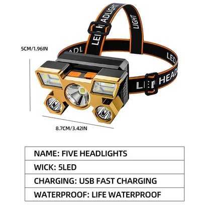 Powerful Rechargeable LED Headlamp – Nitecore Fishing, Camping, Hiking & Hunting Flashlight