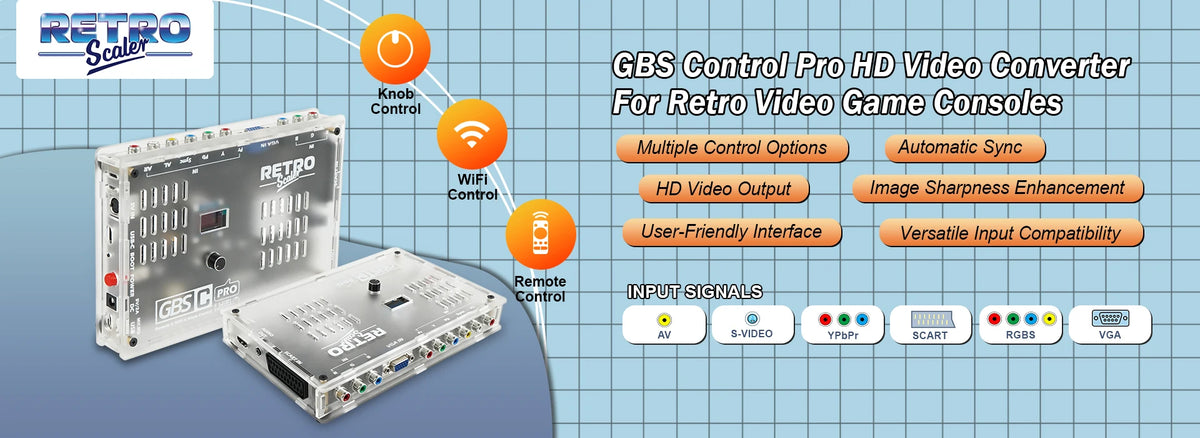 RetroScaler CUBEODE V1.2 Optical Drive Emulator – GameCube GC Loader S ...