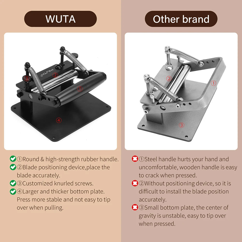 WUTA Manual Leather Skiving Machine – Belt Thinning Splitter & Strap Cutting Tool for Cowhide Leather DIY