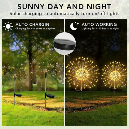1PC Solar Fireworks Lamp - Outdoor Grass Globe Dandelion Flash String Fairy Lights - 90/150/200 LED for Garden Lawn Holiday Lighting