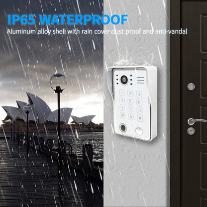 Fingerprint 5-in-1 WiFi Video Doorbell — Tuya Smart 1080P Touch Intercom System for Home Security