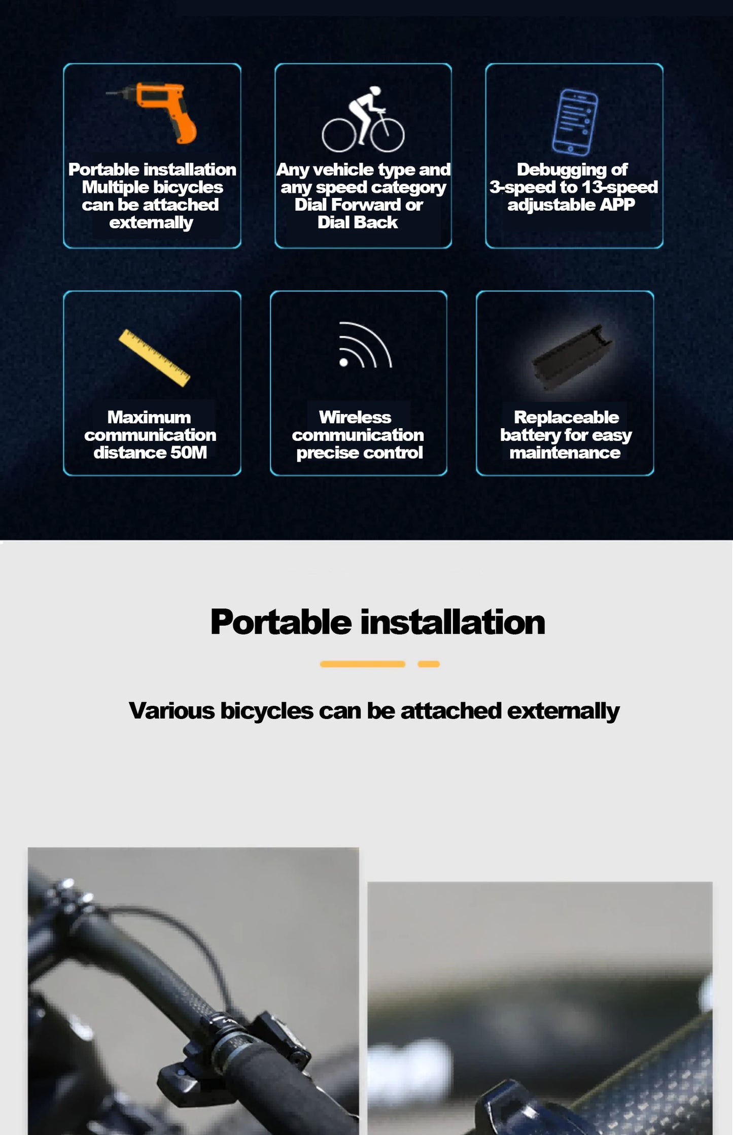 LTWOO Ae Wireless Bike Groupset Kit — 3s-13s Electronic Derailleur, Shifter Lever & Drivetrain Parts