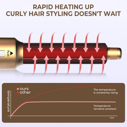 6-in-1 Hair Dryer Brush – Detachable Curler & Straightening Comb with Heat Control for Smooth Hair Styling