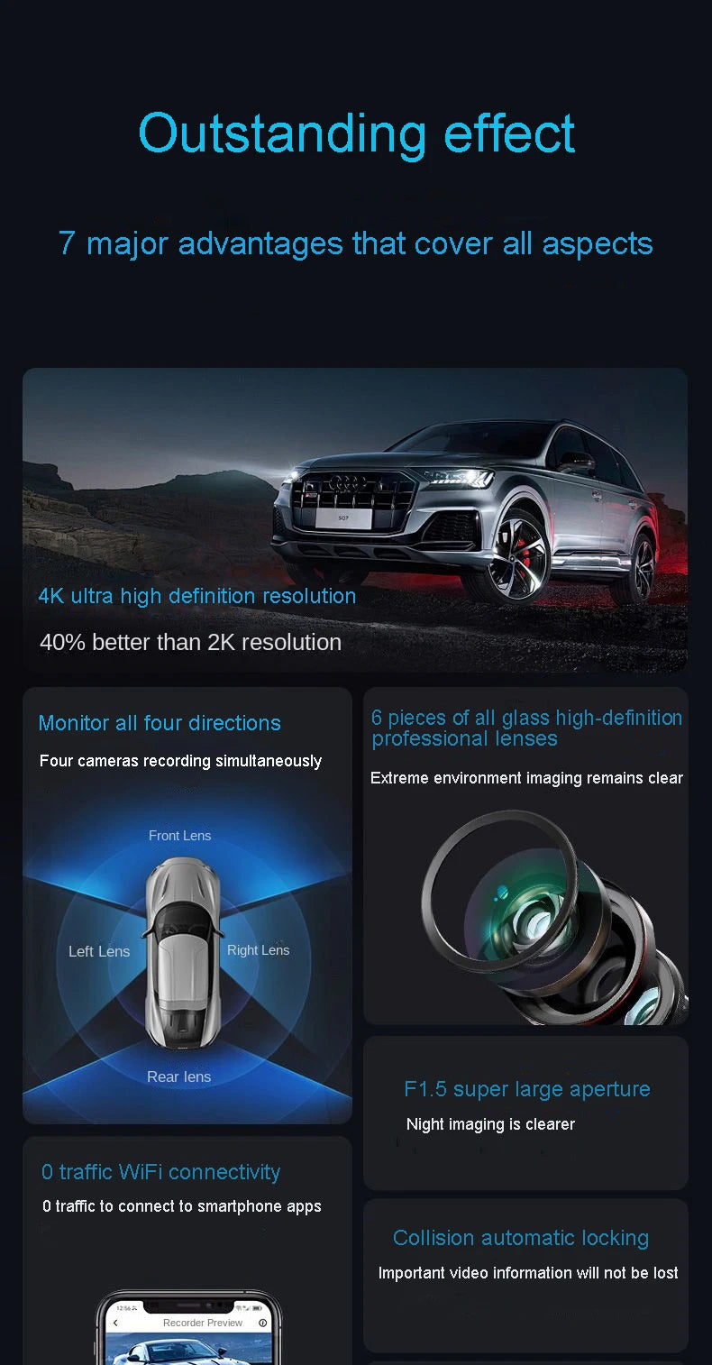 4 Channel Hidden Tachograph 4K Ultra HD Mini Dash Cam – Four Cameras with Rear View DVR, 24H Parking Monitor, BlackBox Video Recorder