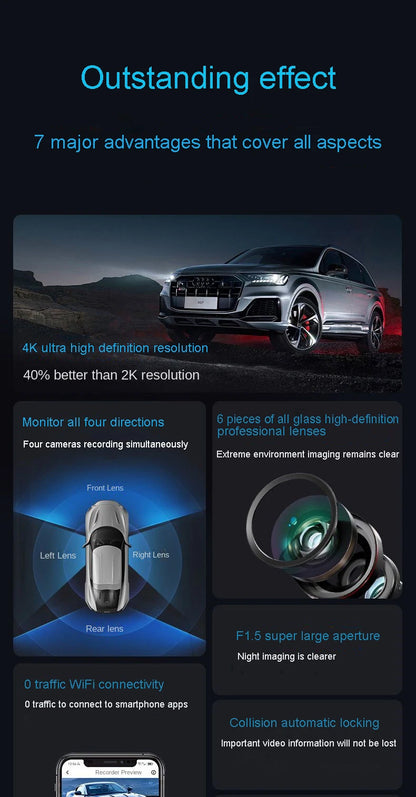 4 Channel Hidden Tachograph 4K Ultra HD Mini Dash Cam – Four Cameras with Rear View DVR, 24H Parking Monitor, BlackBox Video Recorder