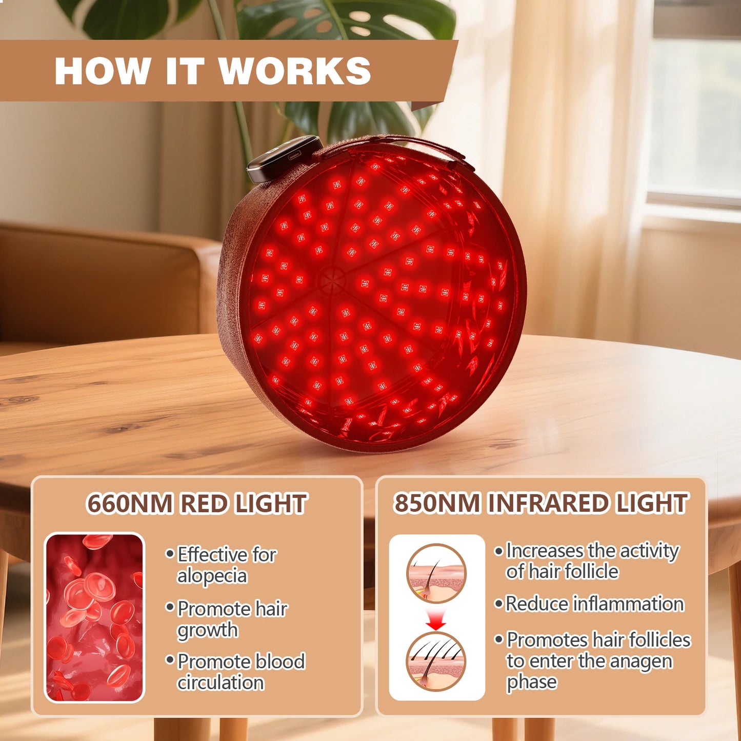 Laser Hair Growth Cap – 660nm & 850nm Red Light Therapy with 3000mAh Battery for Hair Regrowth, Anti-Hair Loss & Scalp Care