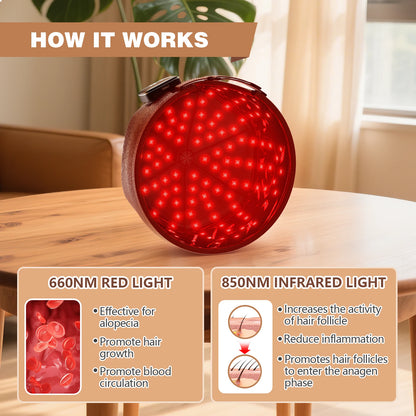 Laser Hair Growth Cap – 660nm & 850nm Red Light Therapy with 3000mAh Battery for Hair Regrowth, Anti-Hair Loss & Scalp Care