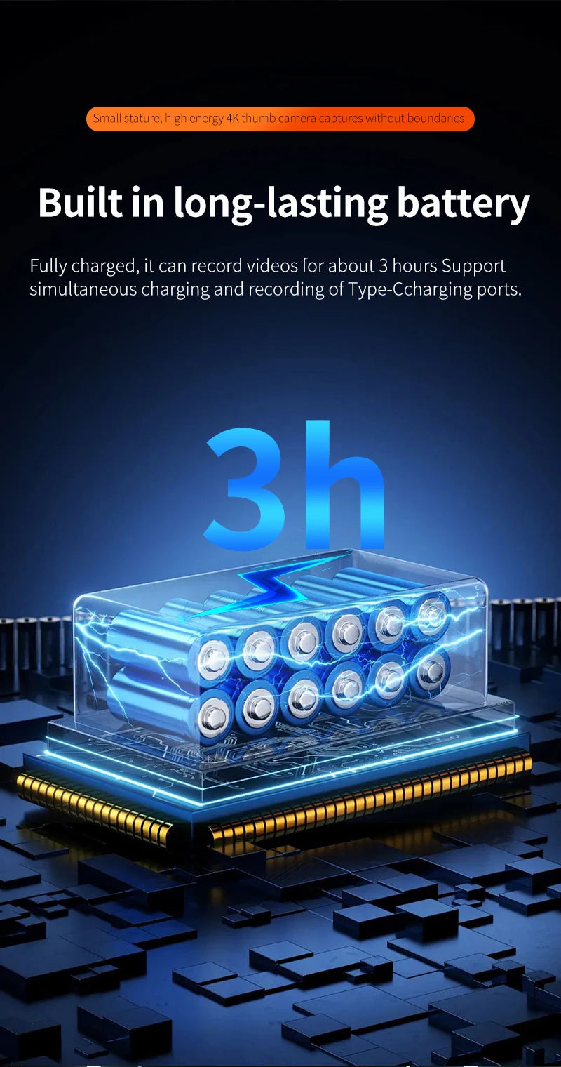 4K WiFi Mini Action Camera — Portable Thumb-Size Sport Cam for Outdoor, Helmet, Motorcycle, Cycling & Vlogging