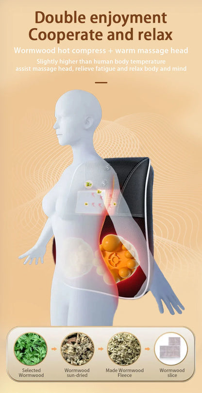 Manufacturer Direct Electric Shiatsu Neck & Head Massager Pillow with Heating and Vibration – Cervical Traction Car Back Massager