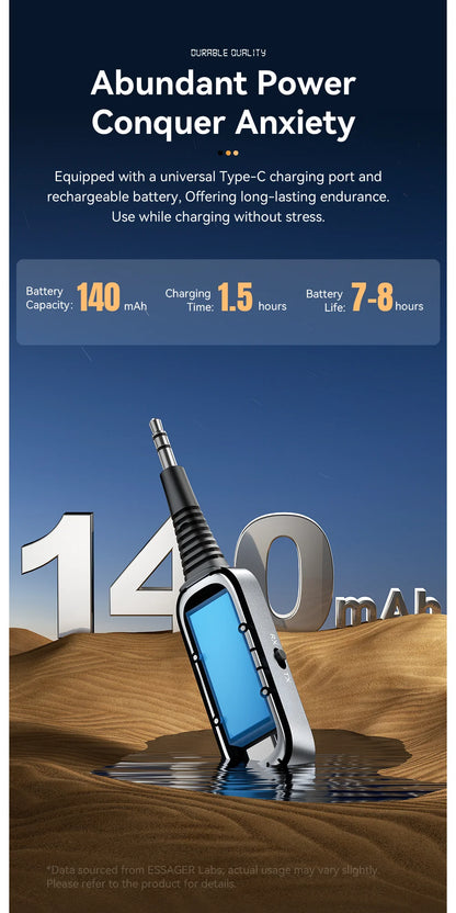 Essager Bluetooth 5.1 Audio Receiver & Transmitter – 3.5mm AUX Wireless Adapter with Mic for PC, TV, Car & Speakers