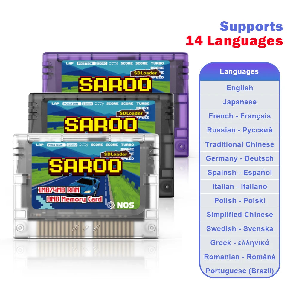 EPICJOY SEGA Saturn SAROO Optical Drive Emulator — SDLoader FlashCart ...