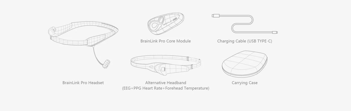 Brainlink Pro EEG Headband — Smart Neurofeedback Headset with Brainwav ...