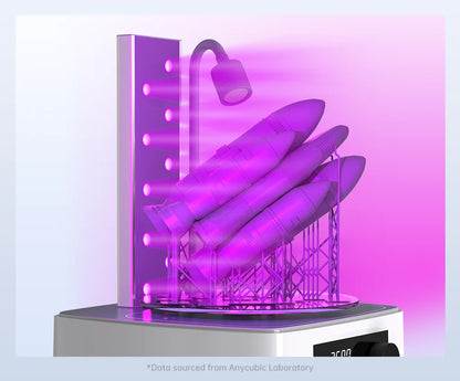 ANYCUBIC Wash & Cure Machine | 3-4L Large Volume for LCD/DLP Resin 3D Printers, Compatible with Photon Mono 2