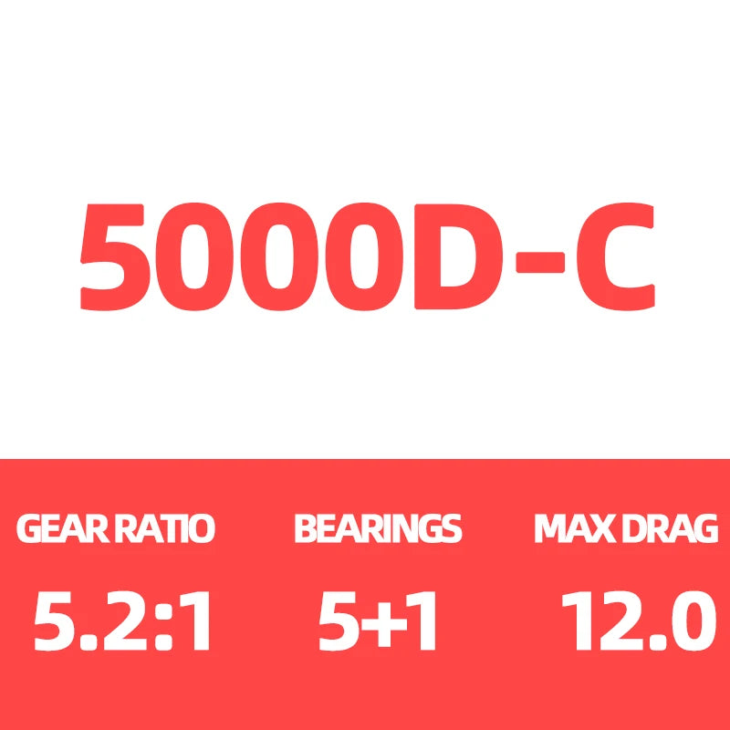 2023 DAIWA EXCELER LT Spinning Fishing Reel 5+1BB Drag 12kg Baitcasting Saltwater & Freshwater Reel