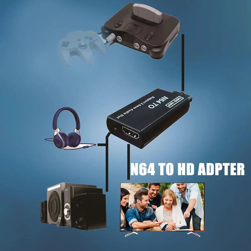 High-Quality HDMI Adapter for Gamecube & N64 – Compatible Converter Cable for N64, SNES, NGC
