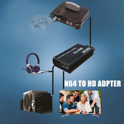 High-Quality HDMI Adapter for Gamecube & N64 – Compatible Converter Cable for N64, SNES, NGC