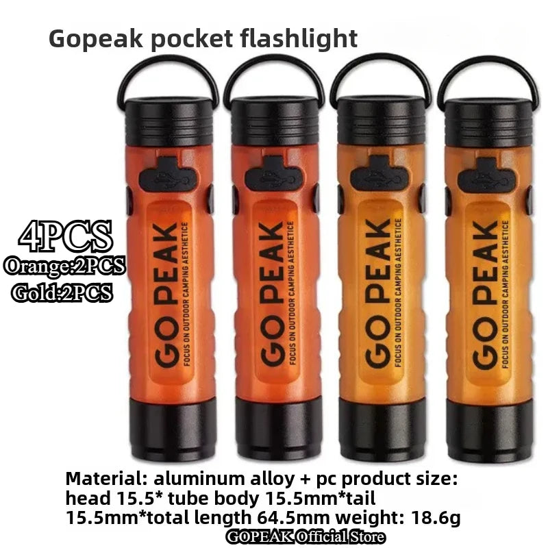 GOPEAK Mini Pocket Flashlight – Outdoor Key Clip LED Cap Light, Long-Lasting Emergency & Disaster Relief 5050 Small Torch