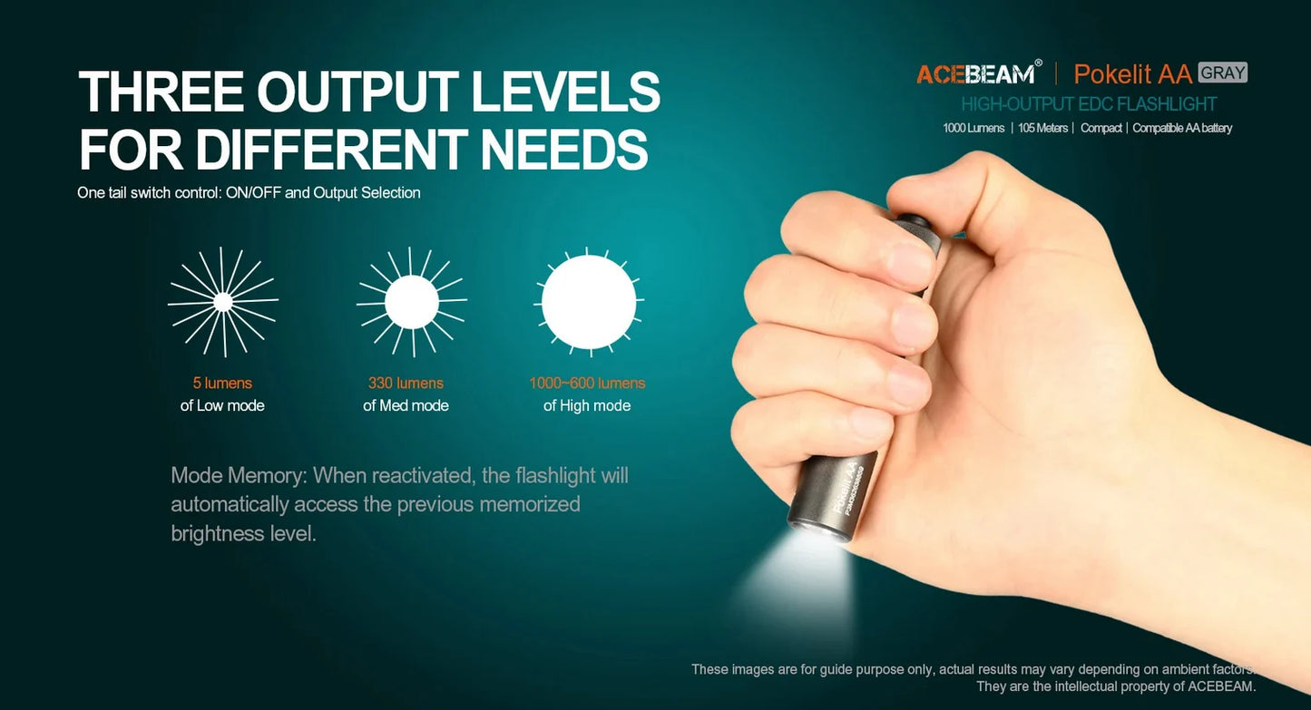 ACEBEAM Pokelit AA EDC Flashlight - 1000 Lumens, CRI90, USB-C Rechargeable, IP68 Waterproof Small Pocket LED for Everyday Carry