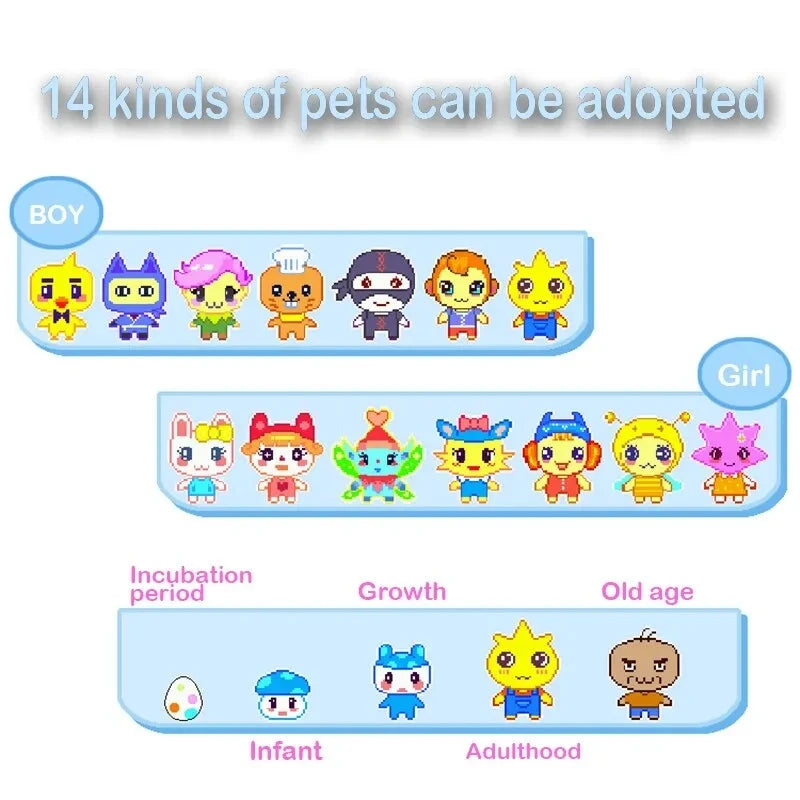 Tamagotchi Color Screen Electronic Virtual Pet - Interactive Pocket Game for Kids and Girls