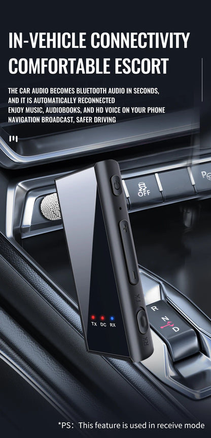 Bluetooth 5.4 Audio Transmitter Receiver – 3.5mm AUX Wireless Adapter with Mic & TF Card Support for Car, TV & PC