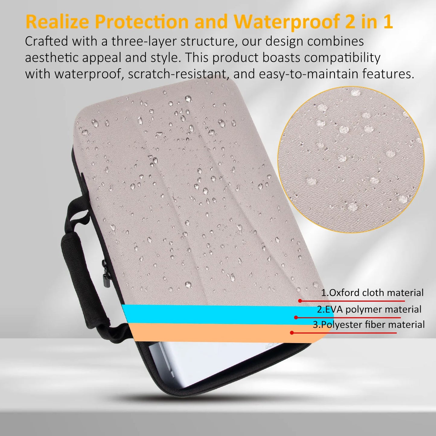 Large Carrying Case for PS5 Slim Digital Console – Protective Travel Storage Bag for Controller & Accessories