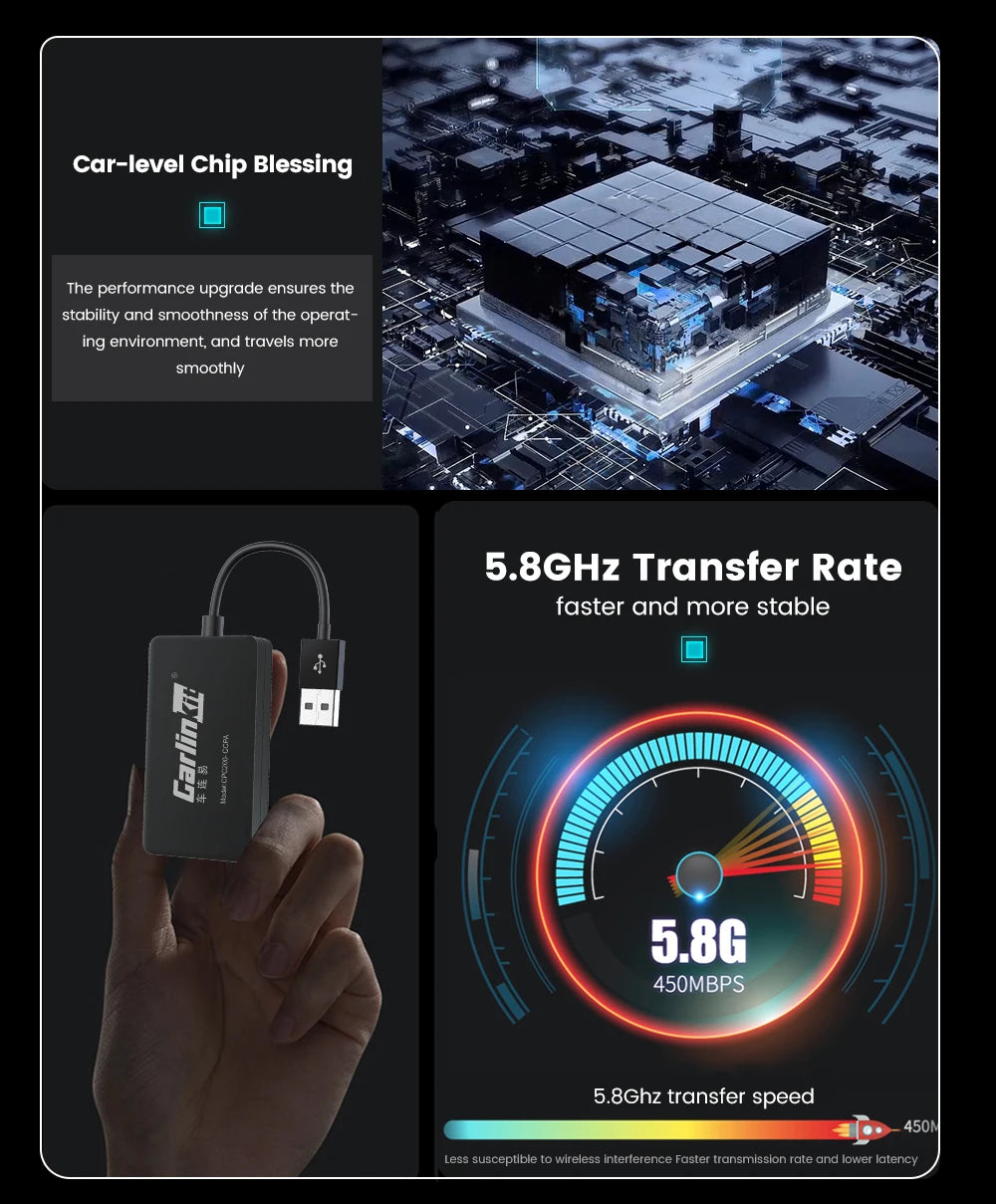 CarlinKit Wireless CarPlay Adapter — USB Dongle for Android Auto, MirrorLink, Waze & Spotify Car Multimedia