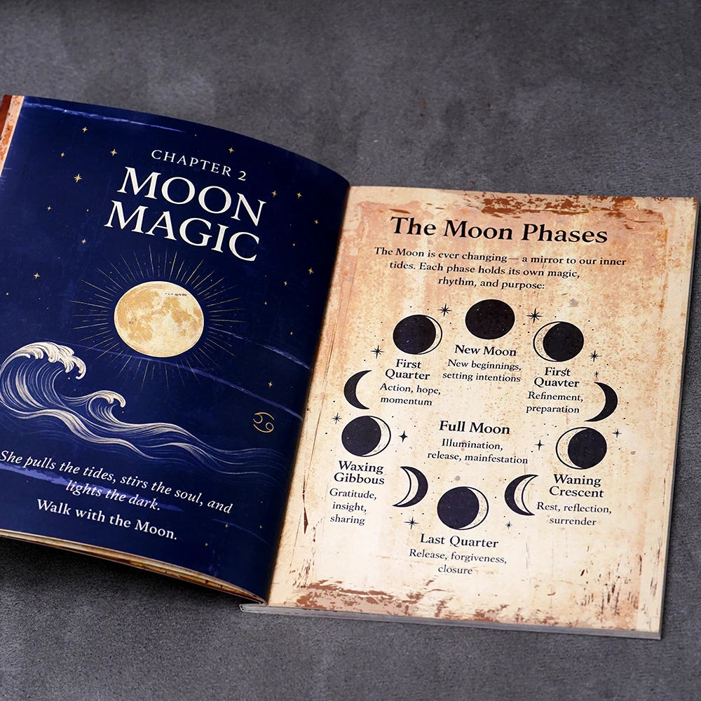 77-Page Witchcraft Grimoire Book of Shadows – Moon Phases, Herbal Lore & Spells Gothic Dark Academia Witch Journal Kit