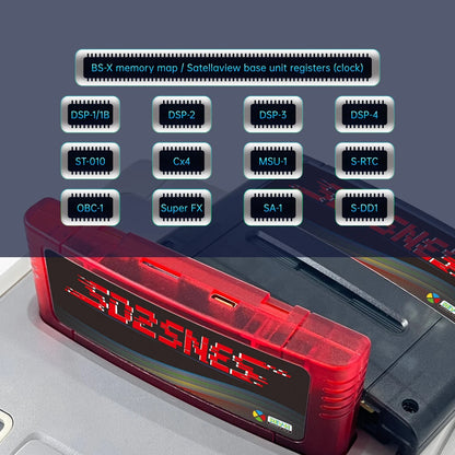 PALYPAK FXPAK Pro SD2SNES/SFC PRO Game Card — Open Source Cartridge with All Special Chips for Super Famicom US/JP/EU Console Firmware 1.11.0