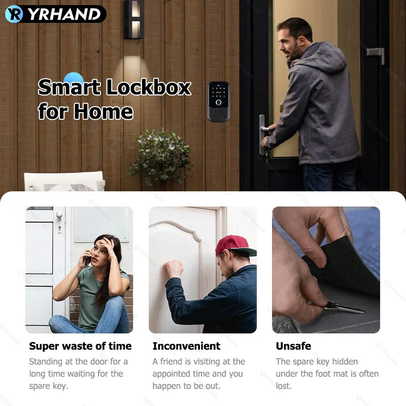 YRHAND TTlock Smart Password Fingerprint Lock Box – Digital Card & Tuya-Compatible Portable IP66 Security for Smart Homes