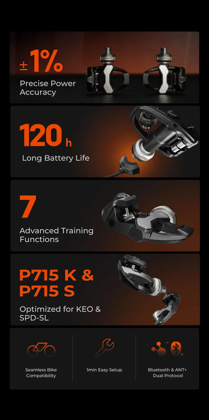 Magene P715 Bike Power Meter Pedals — 1% Accuracy Cadence & Balance, Compatible with KEO & SPD-SL Cycling Pedals