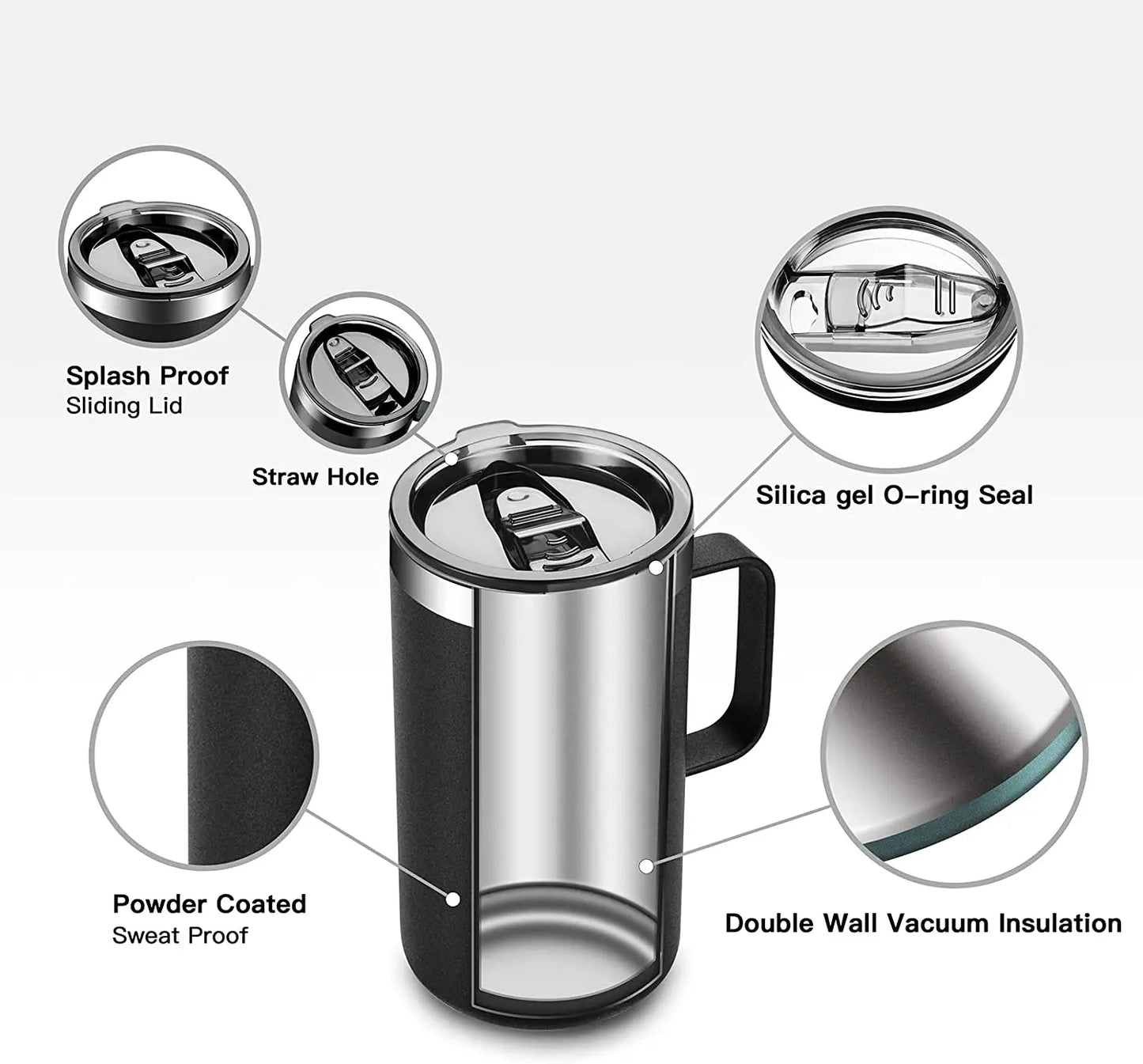 680ml Stainless Steel Leak-Proof Travel Coffee Thermos Mug Vacuum Insulated Water Bottle