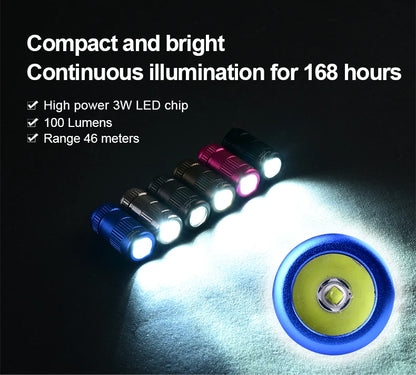 Tank007 E15 Pocket LED Flashlight Keychain – Portable High-Power White Light for Outdoor, Hiking & Emergency