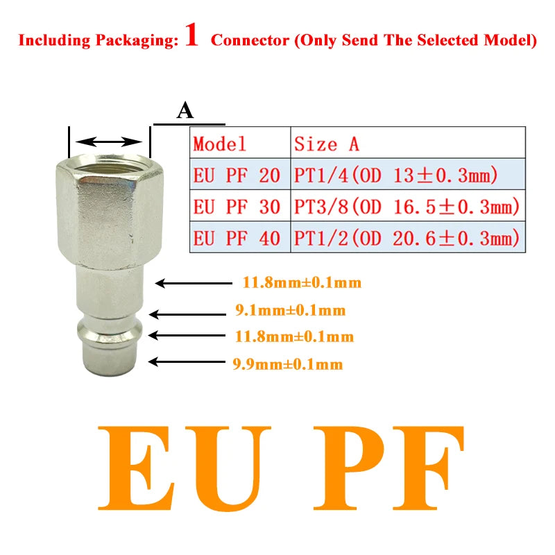 EU Air Hose Quick Release Coupling Fittings – European Standard Compressor Pneumatic Connector Accessories