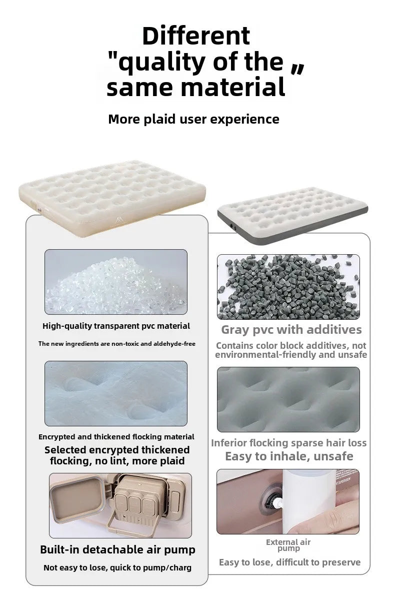 MOUNTAINHIKER 2025 Inflatable Air Mattress - PVC Glamping Camping / interior Bed Mat with Built-In Pump for 1-3 Person