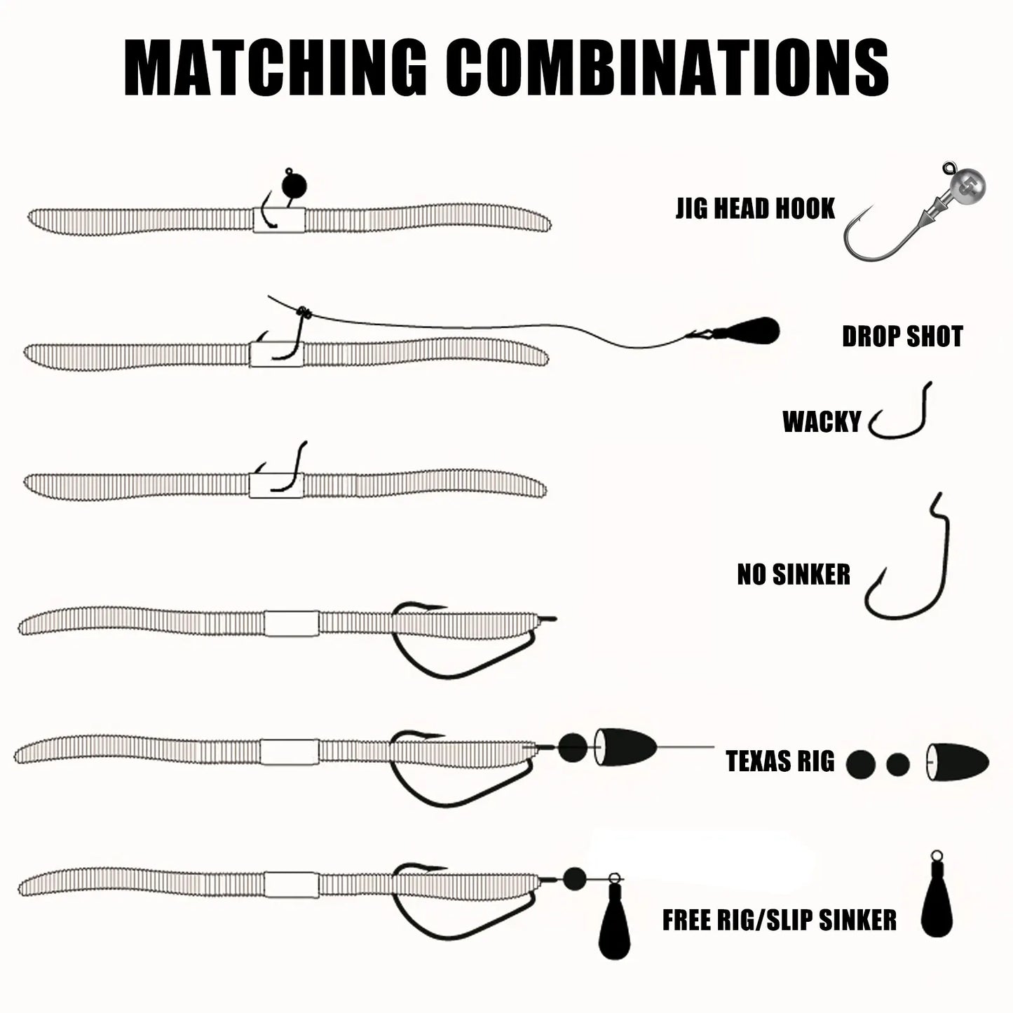 Soft Bait Senko Worms – 10cm/14cm, 10-15pcs Bag Wacky Stick Fishing Lures for Bass & All Fish