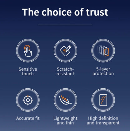 Insta360 X4 Premium Glass Lens Guard Protector for ONE X4 – Accessories for Insta360 ONE X4